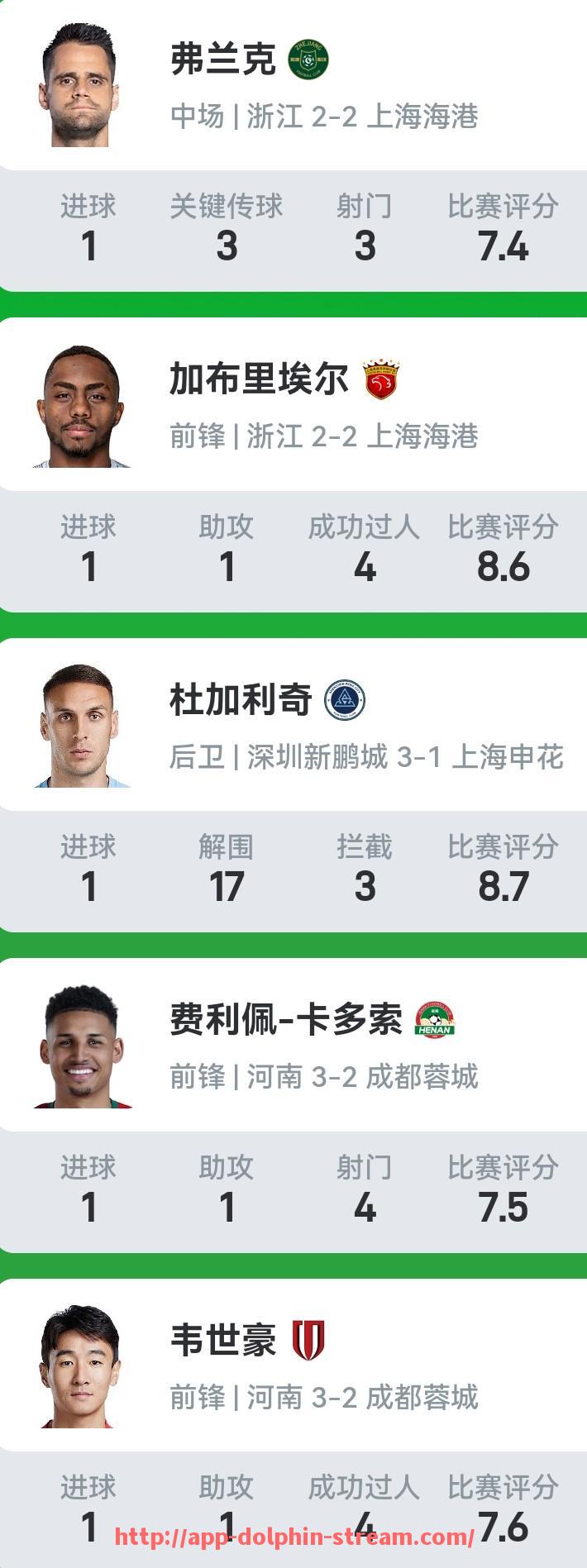 海豚直播-NBA直播免费资源哪里找？2025年还能免费看高清赛事吗？（nba免费直播平台有哪些）
